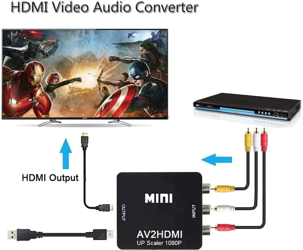 Convertidor RCA a HDMI Wii NES SNES PS2