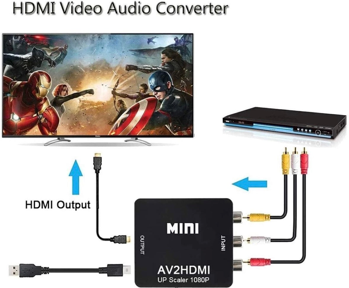 Convertidor RCA a HDMI Wii NES SNES PS2