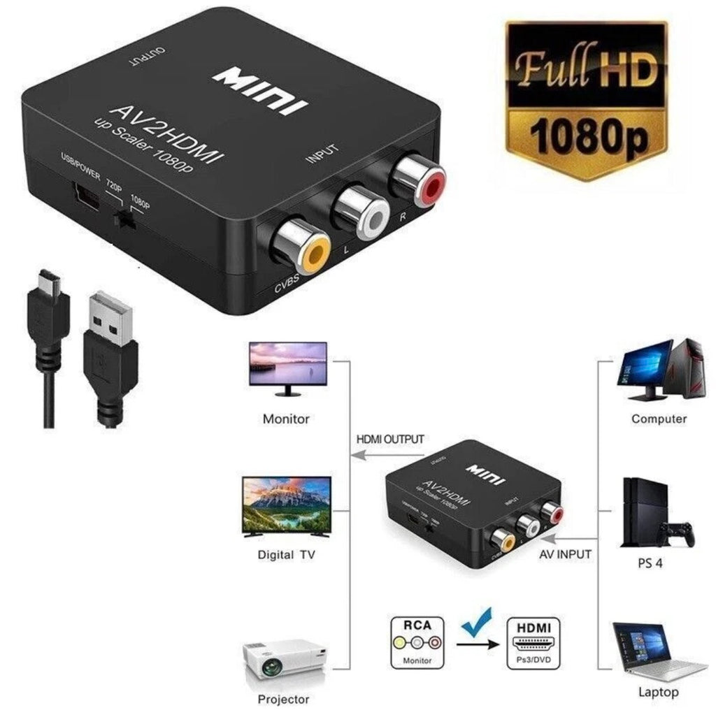 Convertidor RCA a HDMI Wii NES SNES PS2