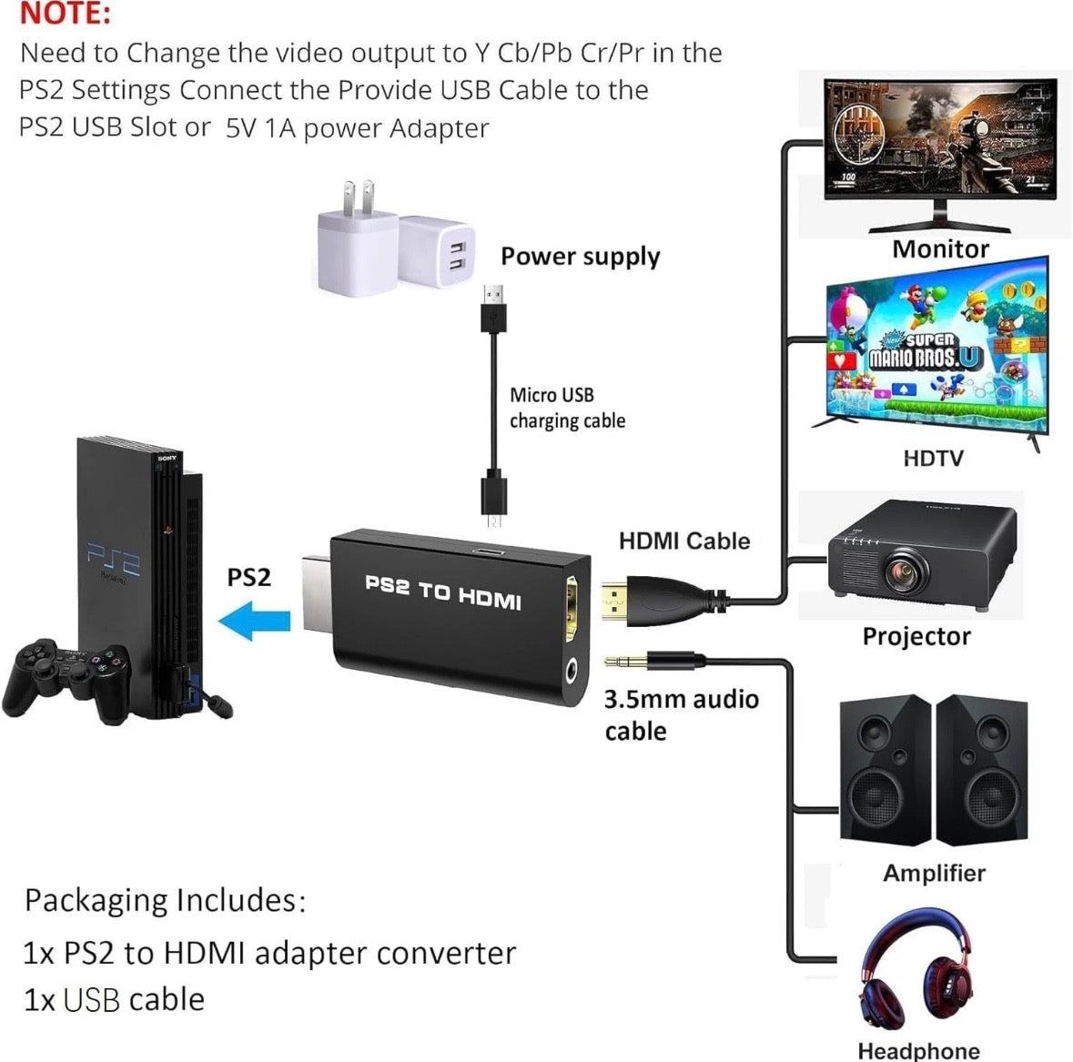 Convertidor de video Ps2 a HDMI con salida de Audio 3.5mm